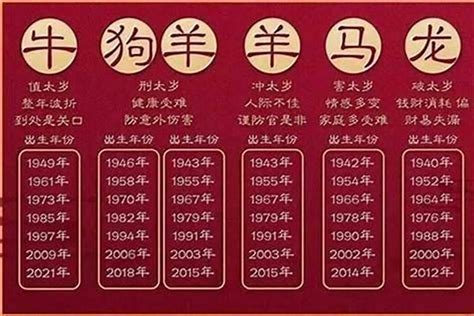 84属什么|八四年属什么生肖 84年属什么生肖及婚配情况分析